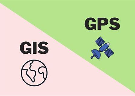 Image result for GPS and GIS